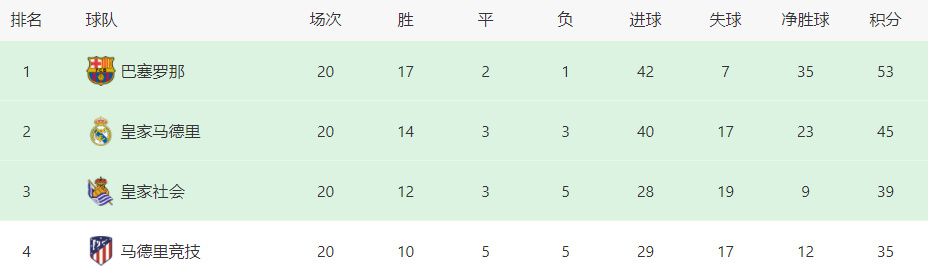 大地8在线影院